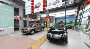 汽車銷售業(yè)務的現(xiàn)狀、挑戰(zhàn)與未來趨勢