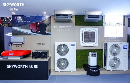 創維全品類亮相AWE 2024 開啟從智能家電到雙碳生態的全場景新紀元